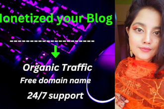create monetized autoposting technology innovations blog