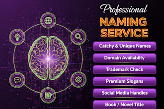 brainstorm super catchy names for business,brand,product,domain,website,app,cafe