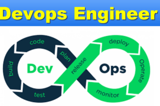 aws azure jenkins bitbucket automation cicd