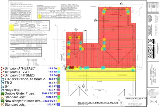 do construction estimation, material takeoff and cost estimation services