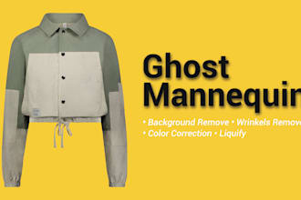 do ghost mannequin and apparel image editing