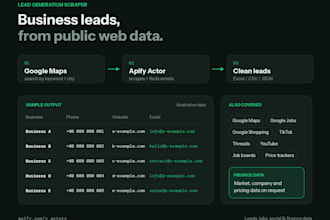 create an advanced apify web scraper agent for your business