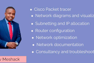 design and optimize your organization computer network infrastructure