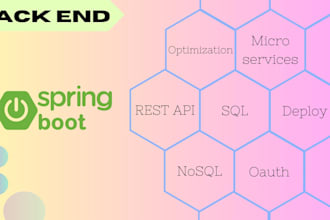 redesign your web application