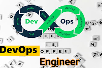 devops engineer jenkins ansible automation