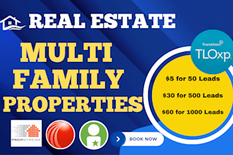 provide real estate multifamily properties leads with skiptracing