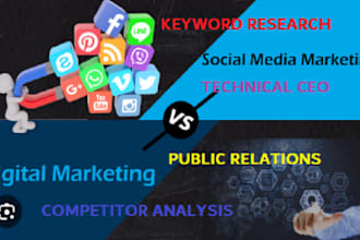do top notch digital marketing and social media managing
