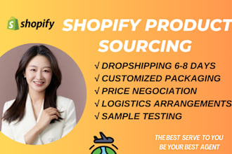do shopify product sourcing, dropshipping agent in china