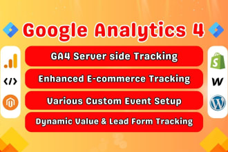 setup google analytics 4, enhanced ecommerce and server side tracking with GTM
