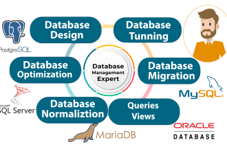 do mysql postgresql query ,database optimization, normalization, migration dba