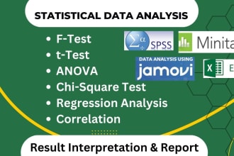 do statistical data analysis in spss, minitab, jamovi, excel