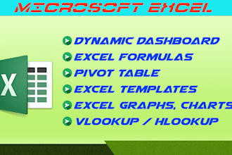 design dynamic excel dashboards for visualization