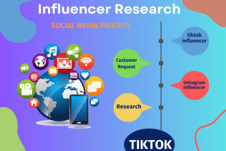 influencer research for tiktok and  growing business