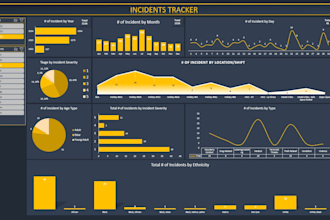 make excel budget planner, sales tracker, in google sheets
