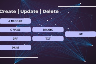 setup or fix a, cname, dns, mx, txt, dkim, spf, dmarc record