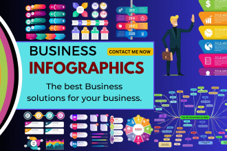 do business info graphics, flowcharts, pie charts