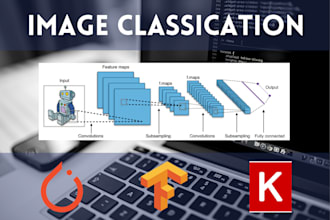 do image classification using deep learning with pytorch, tensorflow, or keras