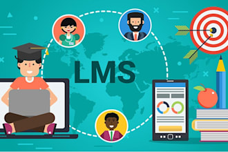 manage learning management system