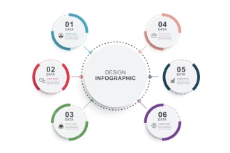 assist you with project management and presentation using a miro board