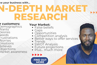 do an indepth market research and buyer persona