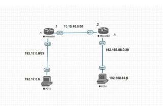 configure ipsec dmvpn l2tp gre eoip on cisco mikrotik huawei