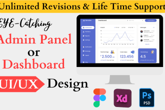 design modern dashboard, CRM, and admin panel UI UX in figma