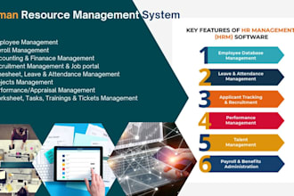 custom HR and payroll management software