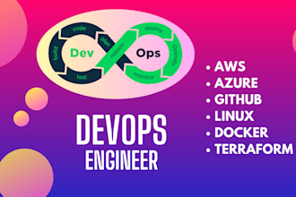 be your devops engineer, gcp, azure and aws solution architect