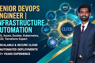 your next devops enginner cicd process automation