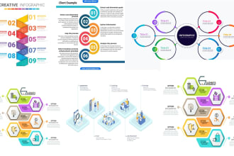 create a professional, flow chart, infographic, flow process