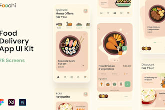 develop restaurant app, food ordering app, delivery app, food delivery app