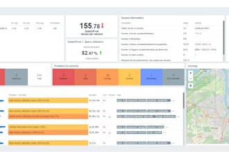 do a complete zabbix deployment