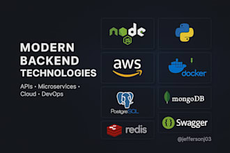 be your expert backend developer