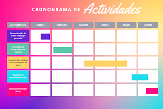 asistente virtual con enfoque humano