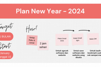 create an action plan for starting a project