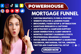 mortgage leads, real estate gohighlevel, landing page fb ads calculator website