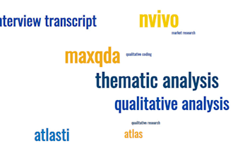 perform qualitative analysis and coding in nvivo, maxqda, and atlasti