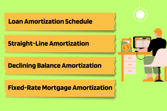 create a dynamic loan amortization schedule, mortgage calculator