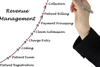 do medical billing, payment posting, denial handling