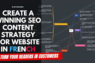 create the SEO content strategy for your french website