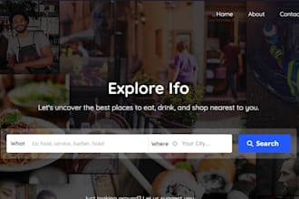create listingpro directory listing website in wordpress