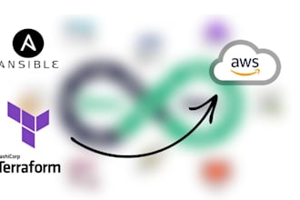automate your AWS with terraform and configuration with ansible