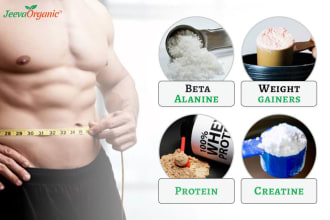 be your supplement formulation chemist