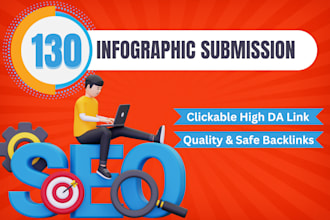 do infographic or image submission on 130 unique sites