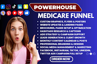 medicare leads obamacare facebook ads landing page home care aca medical website