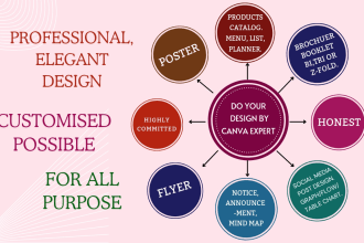 design flyer brochure booklet poster list product catalog
