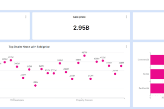 in 24 hrs build useful apache superset dashboards and reports
