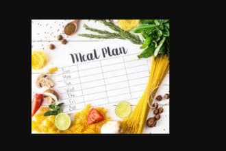 be your dietitian customizing meal plan for you
