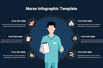 do nursing infographics and healthcare management