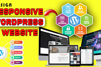 design a responsive wordpress website and woocommerce store